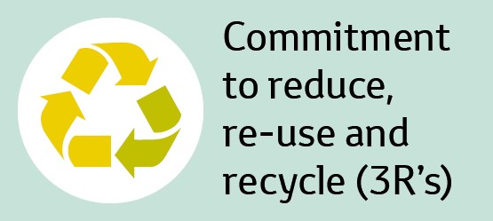Toyota, Just Better, afval reduceren energieverbruik verlagen, infographic