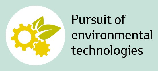 Toyota, Just Better, beschikbare technologie milieu en economie, infographic