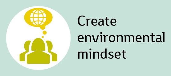 Toyota, Just Better, creëer een milieubewuste mindset, infographic