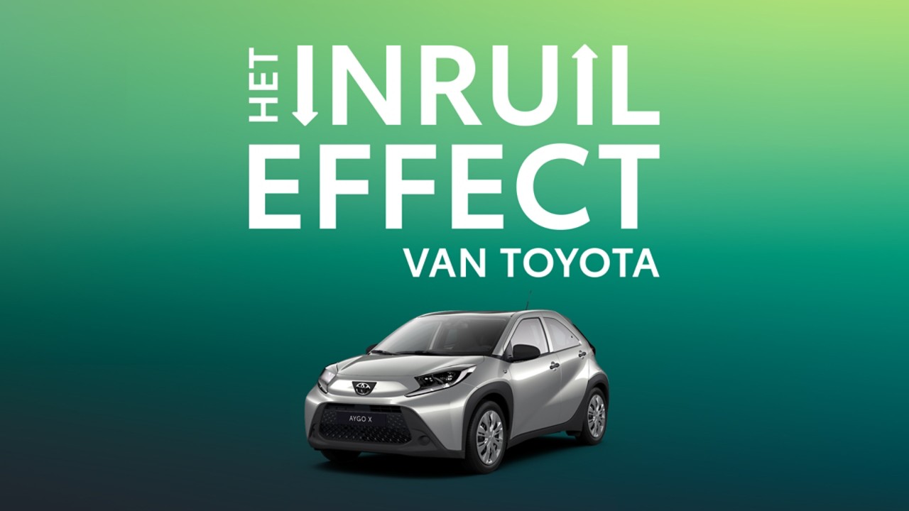 Inruileffect Toyota Yaris Cross