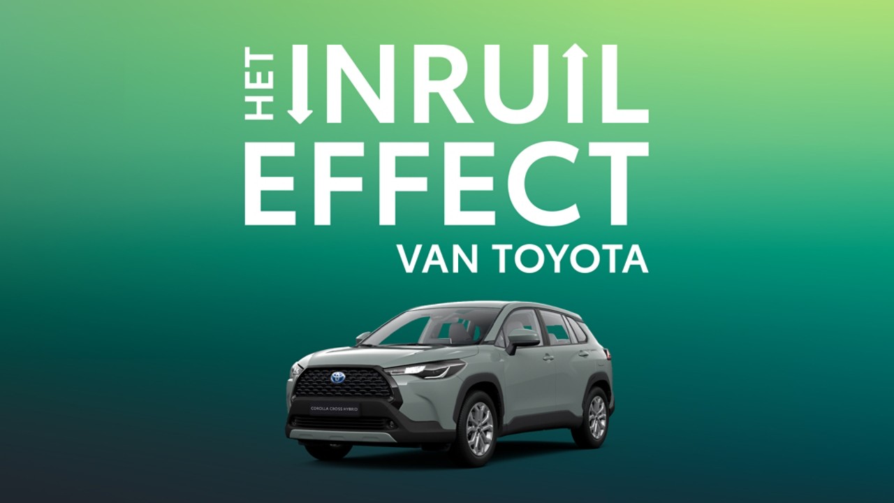 Inruileffect Toyota Corolla Cross
