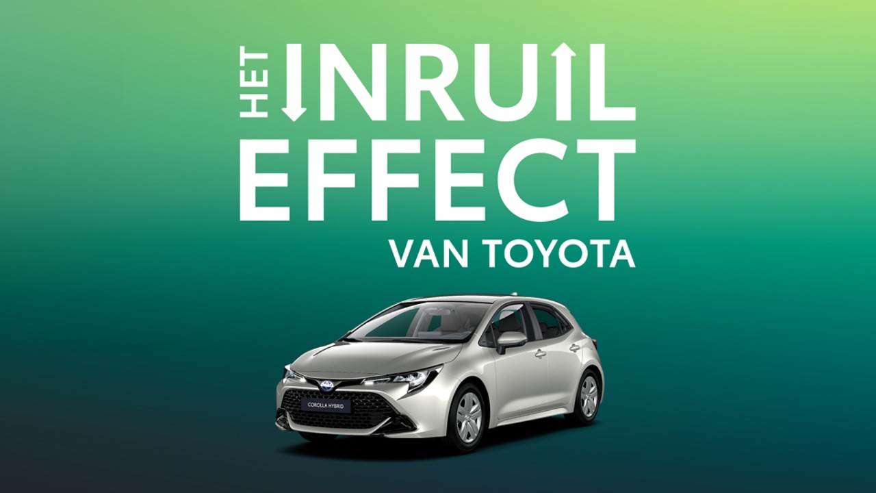 Inruileffect Toyota Corolla Hatchback