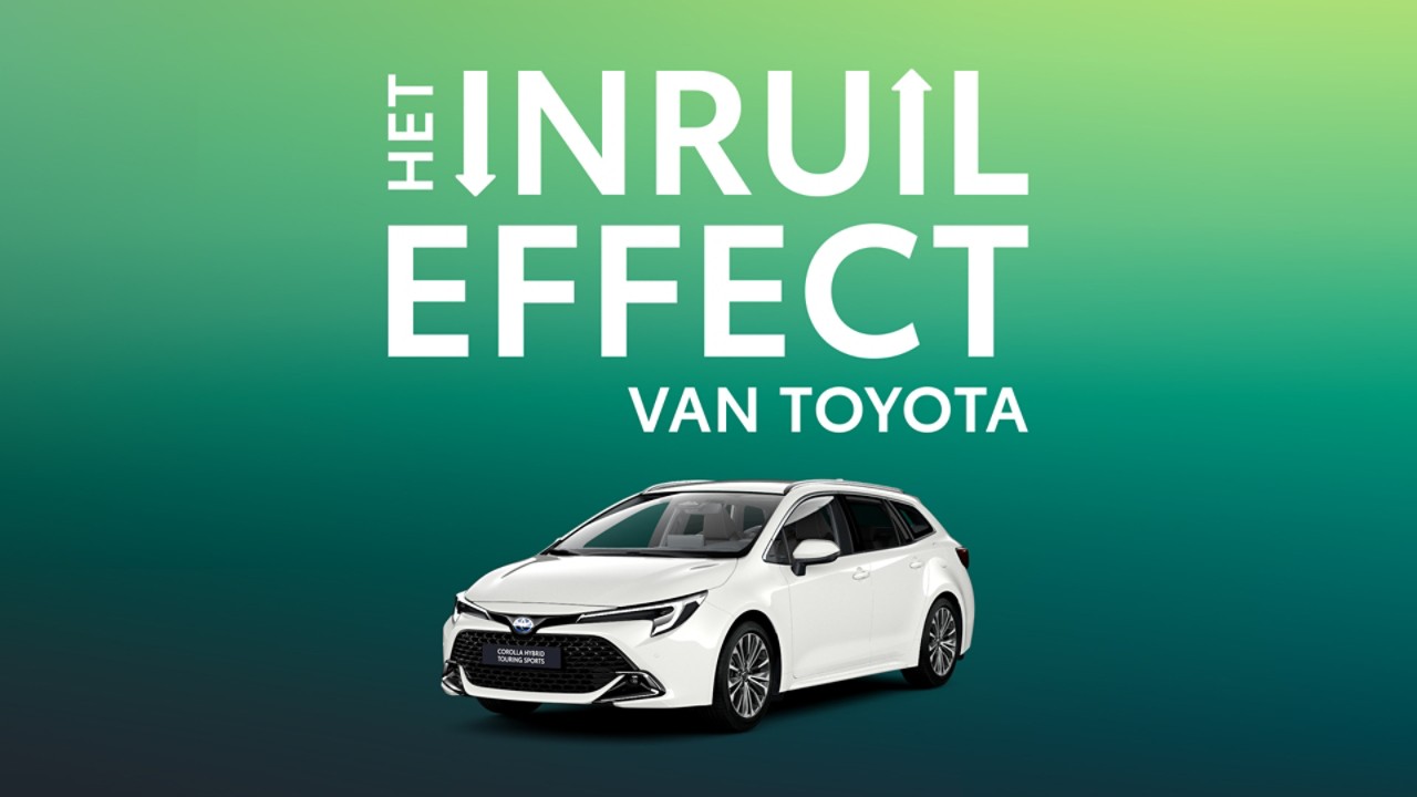 Inruileffect Toyota Yaris Cross