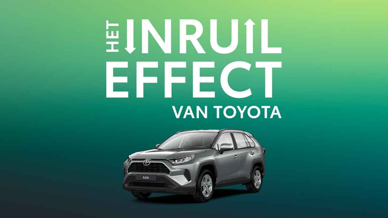 Inruileffect Toyota Yaris Cross