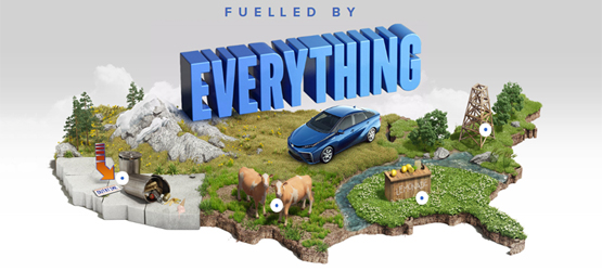 Toyota, future thinking, brandstof voor alles, infographic