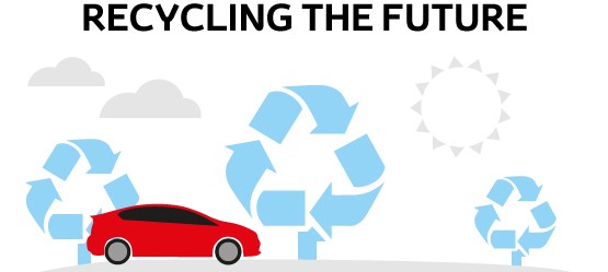 Toyota, recycle, recycling the future, infographic