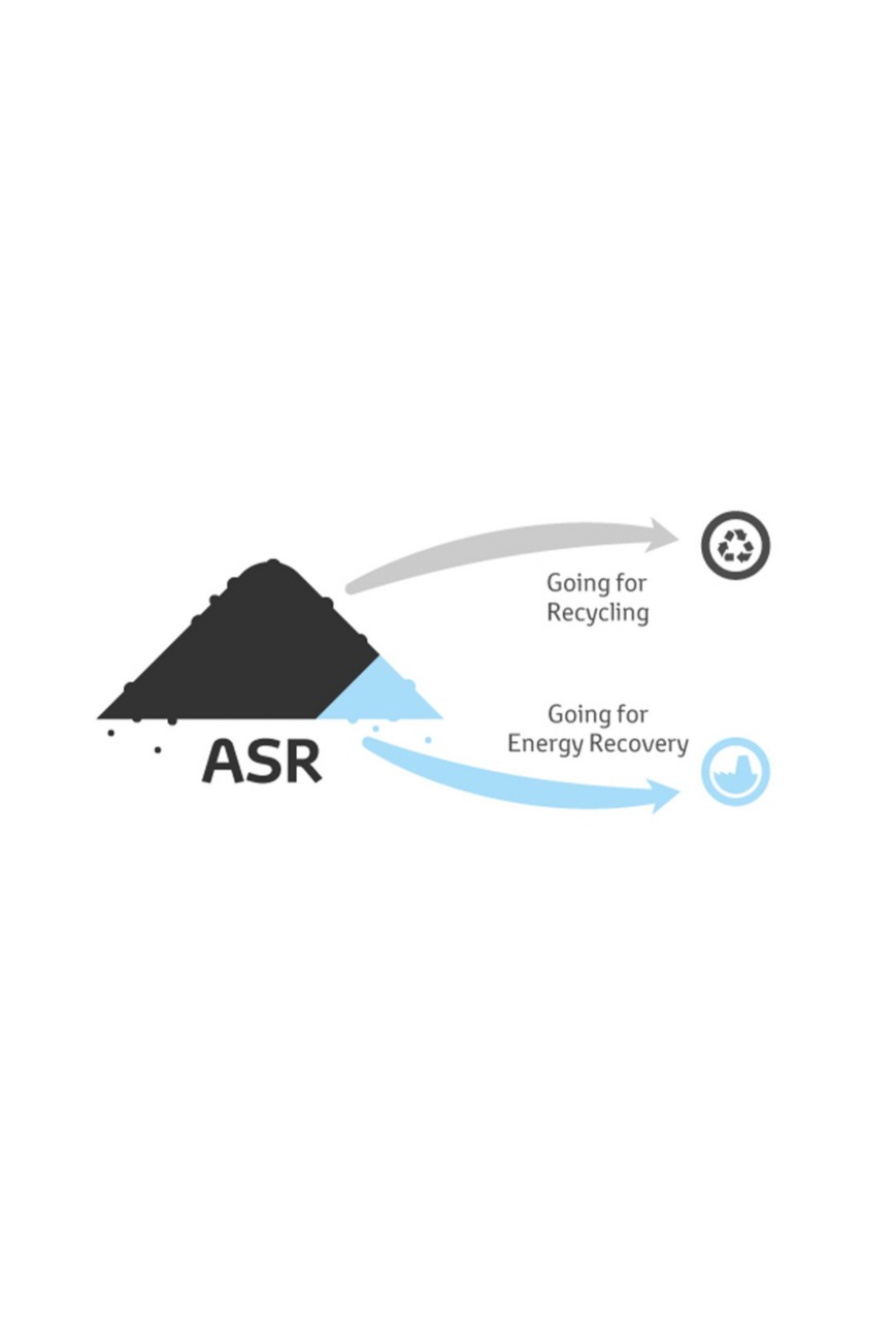 Toyota-ASR-recycling-infographic-2