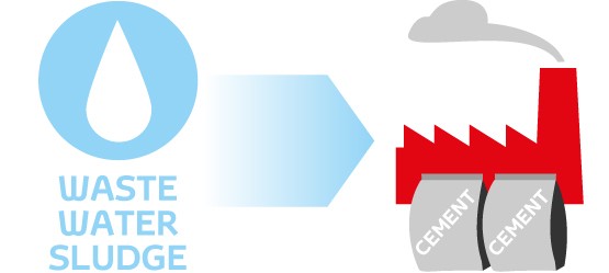 Toyota, BetterEarth, infographic