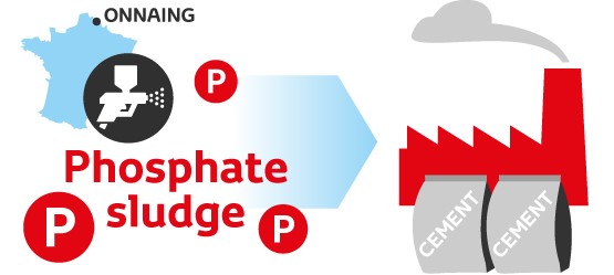 Toyota, BetterEarth, infographic