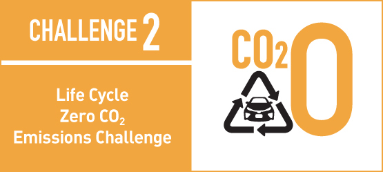 Toyota, challenge 2, Life Cycle Zero CO2 Emissions, infographic