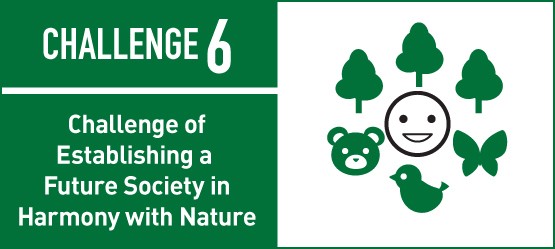 Toyota, challenge 6, samenleving in harmonie met de natuur, infographic