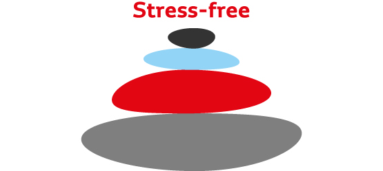 Toyota, BetterAir, Stress free, infographic