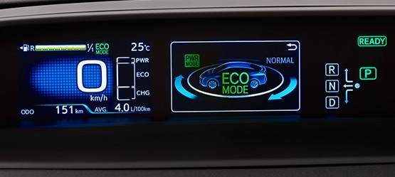 Toyota, Ecodriving, informatiedisplay
