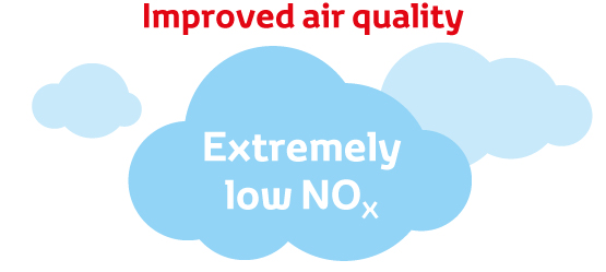 Toyota, Better Air, air quality, infographic