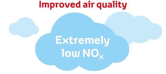 Toyota, Better Air, air quality, infographic