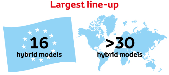 Toyota, Better Air, hybrid line up, infographic