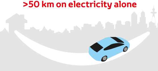 Toyota, Better Air, 50km On EV alone, infographic 