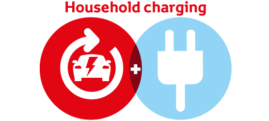 Toyota, Better Air, House Charging, infographic