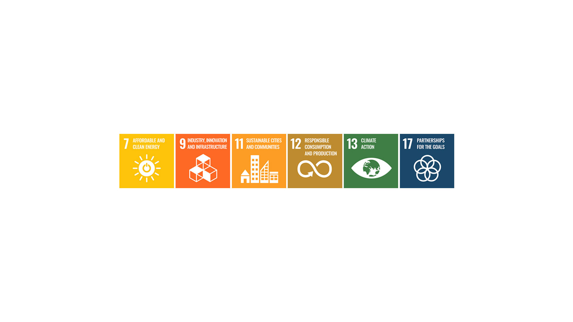 Sustainable Development Goals, logo