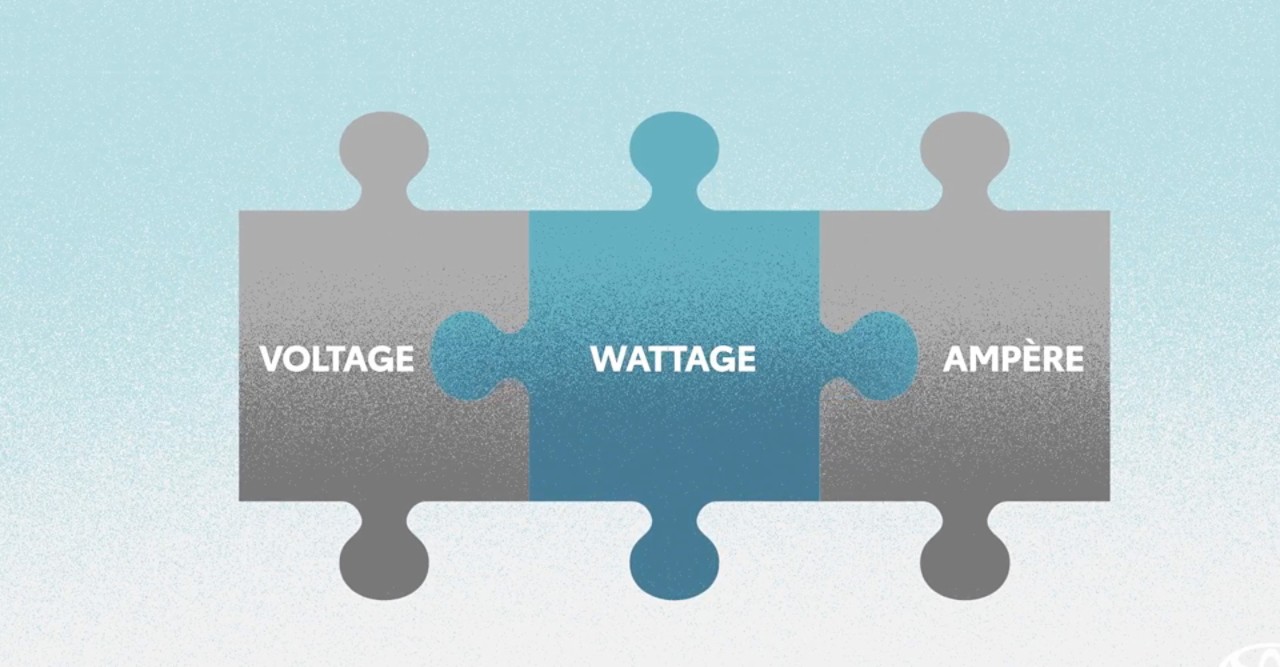 Toyota, Watt, uitleg, illustratie, video