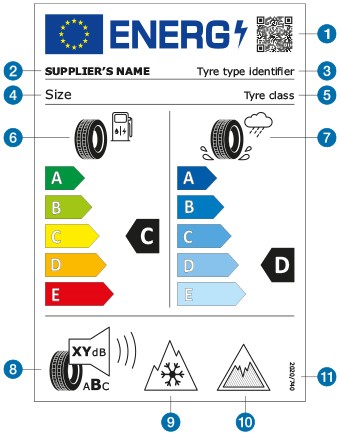 bandenlabel-sticker