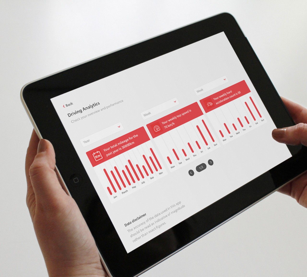 Iemand houdt een tablet vast, het display toont de pagina Analyse Rijgegevens in de TOYOTA MyT app.